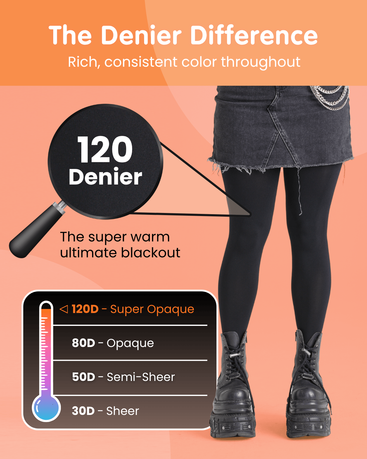 Super Opaque 120 Den Tights - Caramel Latte