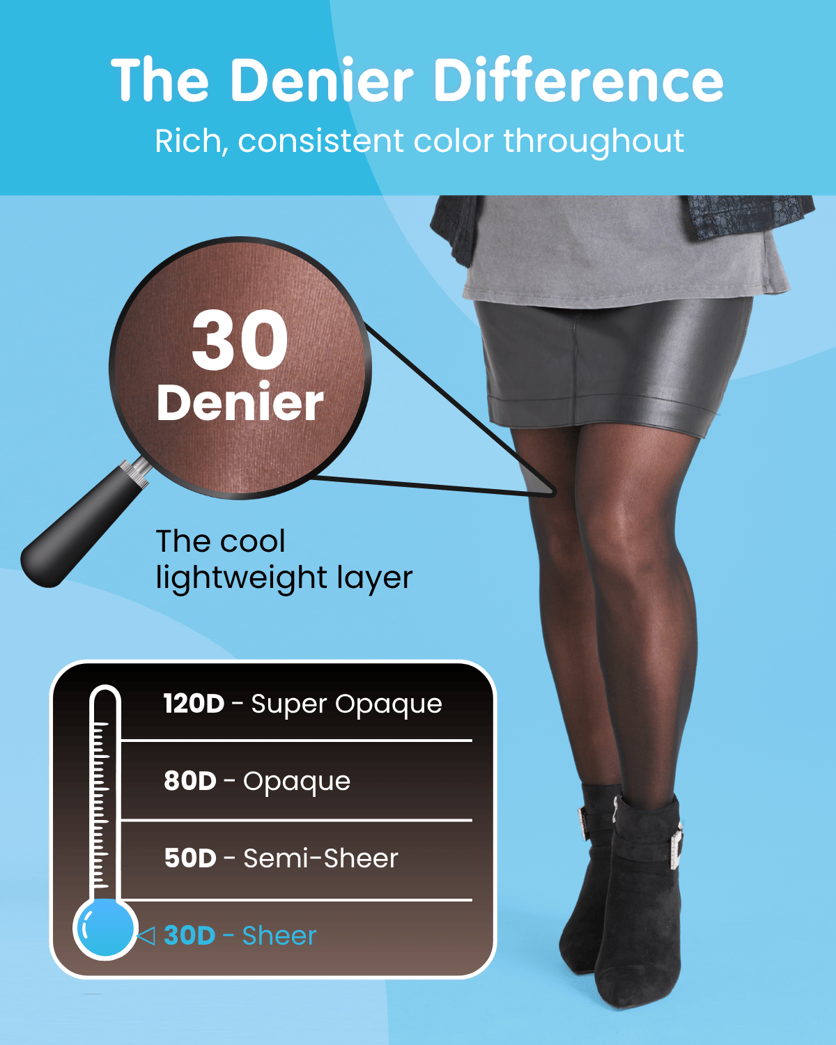 Sheer 30 Den Pantyhose - Divine