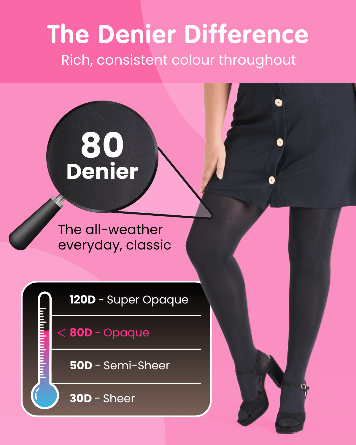 Opaque 80 Den Tights - Burgundy