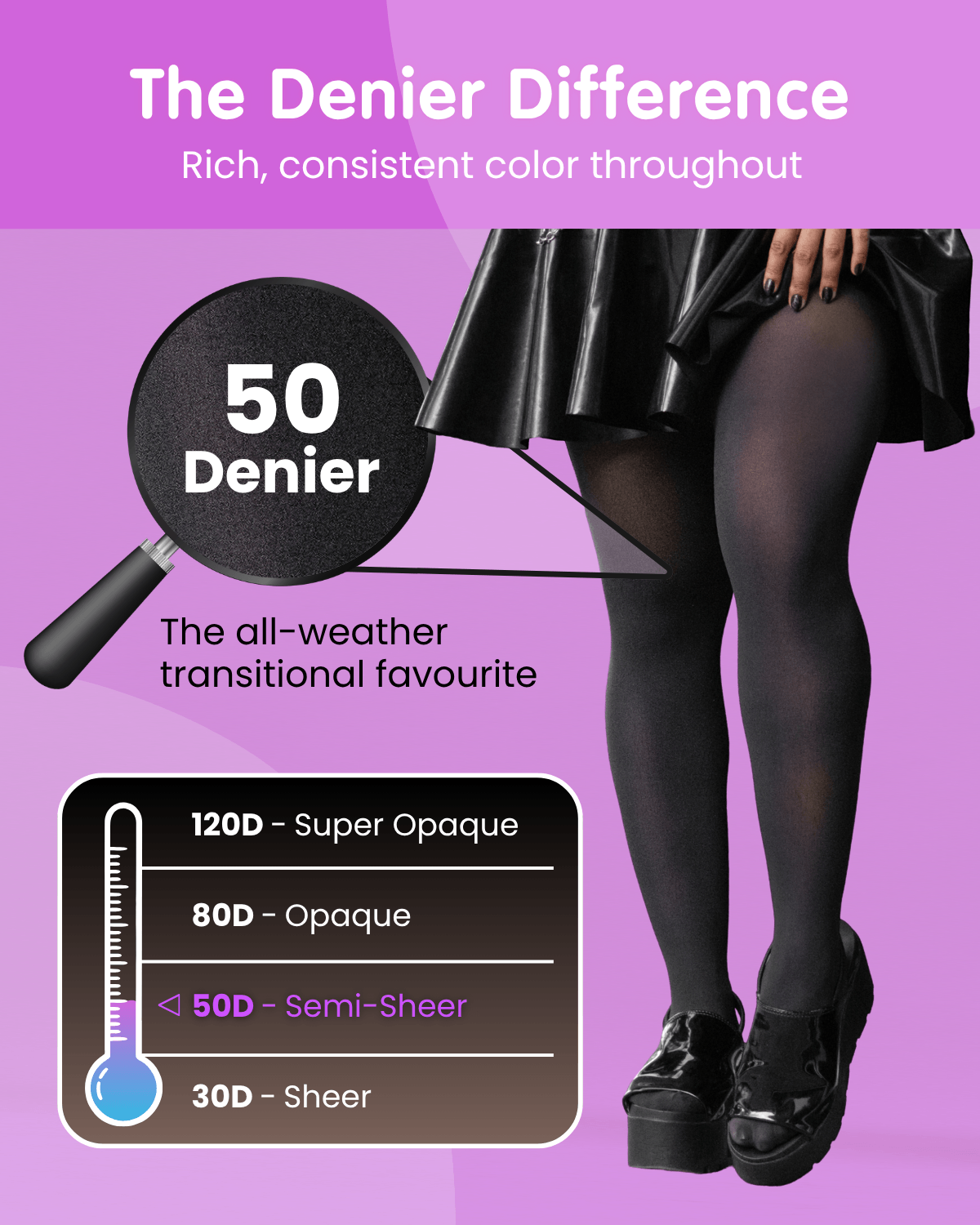 Semi-Opaque 50 Den Tights - Black